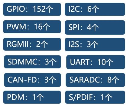 AI硬盤(pán)錄像機(jī)NVR