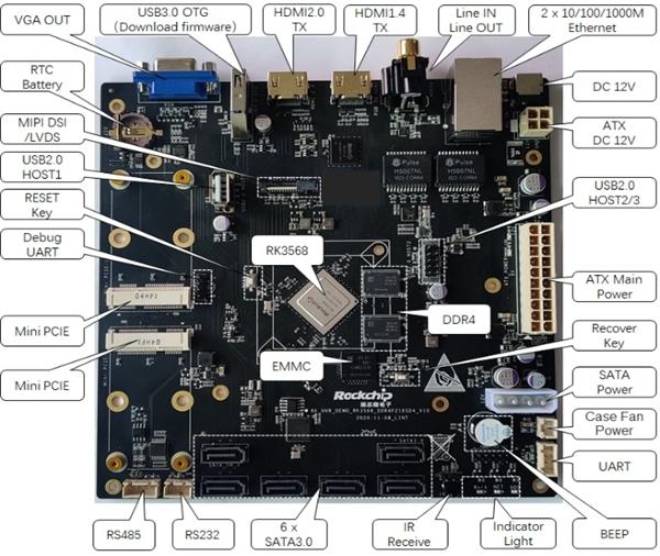 AI硬盤(pán)錄像機(jī)NVR