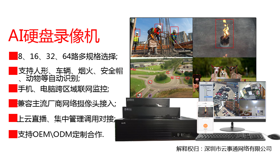 AI網(wǎng)絡(luò)硬盤錄像機(jī)