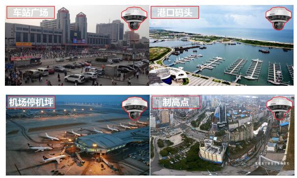 全景高點智能監控系統