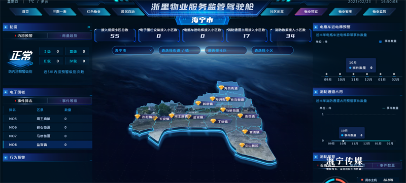 海寧市實現(xiàn)智慧物業(yè)行業(yè)綜合管理系統(tǒng)