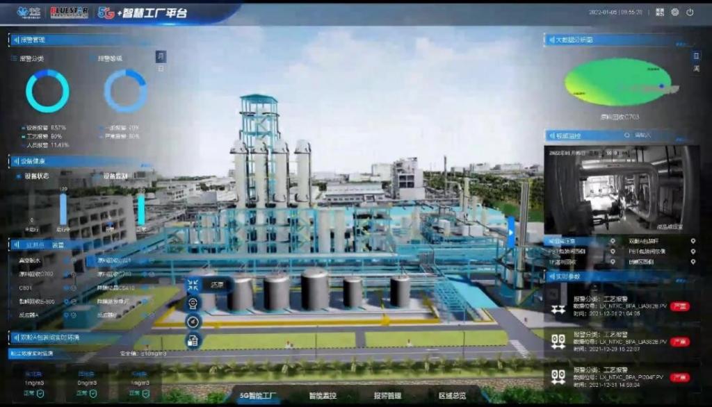 工廠AI預警系統