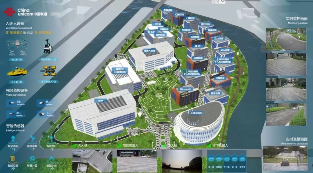 校園安防監控升級