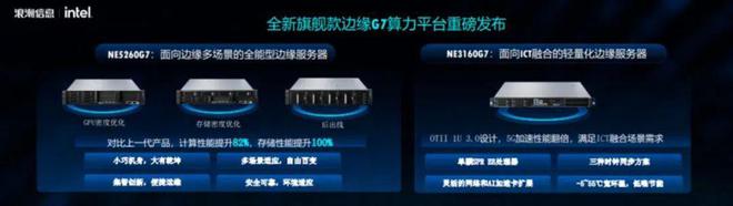 浪潮信息首次發(fā)布全棧邊緣計算軟硬件