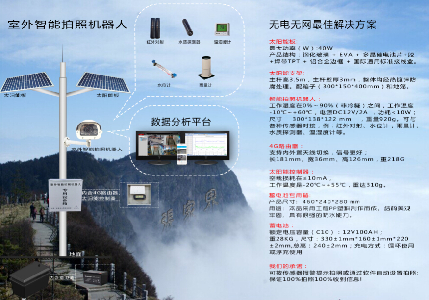 4G太陽能遠(yuǎn)程監(jiān)控