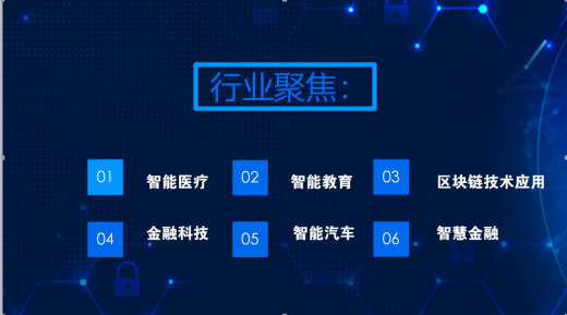 人工智能ai的實際應用領域？