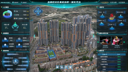 深圳市木棉嶺社區(qū)依托AI賦能 實(shí)現(xiàn)社區(qū)違規(guī)智能抓拍系統(tǒng)