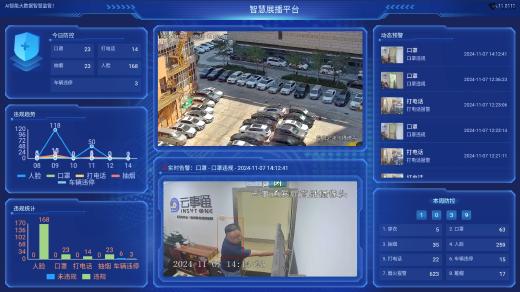 云事通智能分析AI盒子助力智慧園區(qū)消防實時預(yù)警聯(lián)動