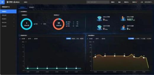 江門(mén)高新24小時(shí)智能監(jiān)控！江海社區(qū)管理用上“神眼AI智能分析”