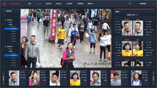 人臉識別比對系統(tǒng)在火車站應(yīng)用功能