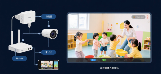 幼兒園監控攝像頭直播給家長注意事項
