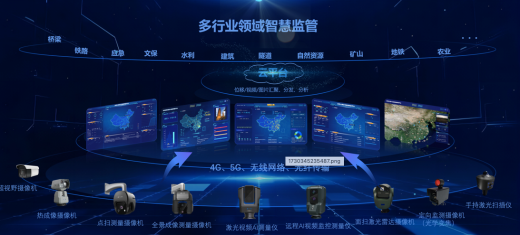 GB35114視頻監(jiān)控安全系統(tǒng)解決方案